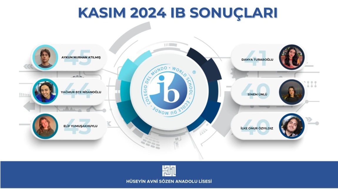 IB ÖĞRENCİLERİMİZDEN BÜYÜK BAŞARI, DÜNYA ORTALAMASININ ÇOK ÜSTÜNDEYİZ